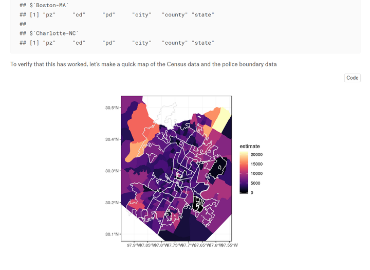 Kaggle Data Science for Good – Center for Policing Equity